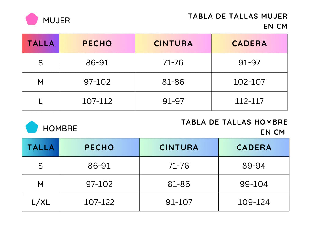 Guía de tallas