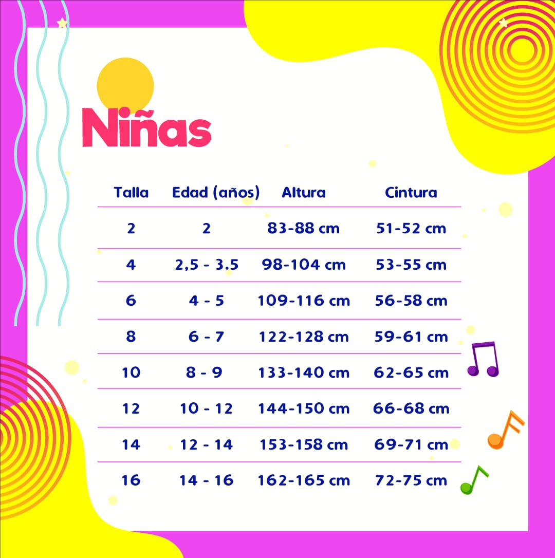 Guía de tallas
